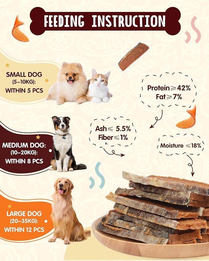 PAWUP Salmon Dog Treats, Smoked Salmon Jerky with Skin, 12.5 oz