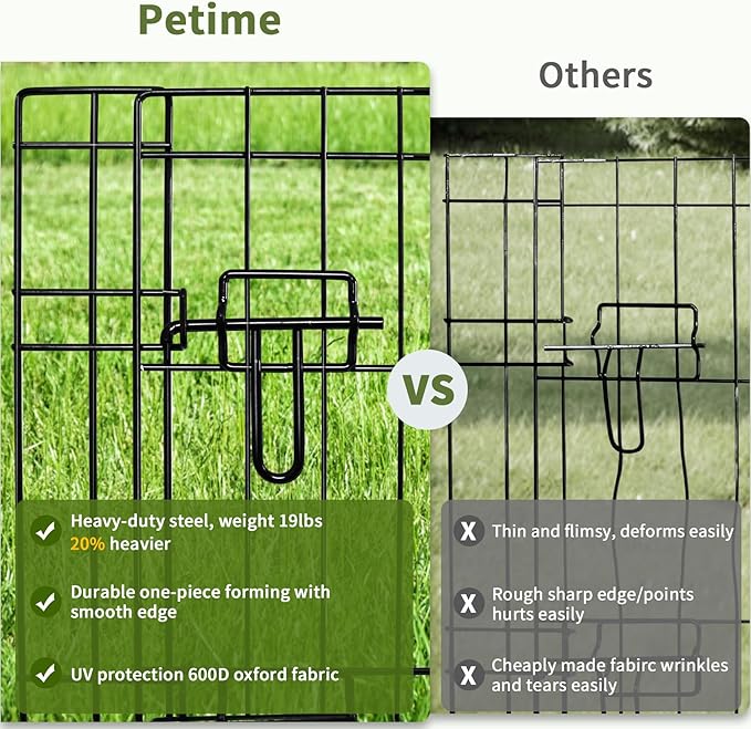 PETIME Foldable Metal Dog Exercise Pen/Pet Puppy Playpen Kennels Yard Fence Indoor/Outdoor 8 Panel 24" W x 30" H with Top Cover (with top Cover, 8 Panels 30" H)