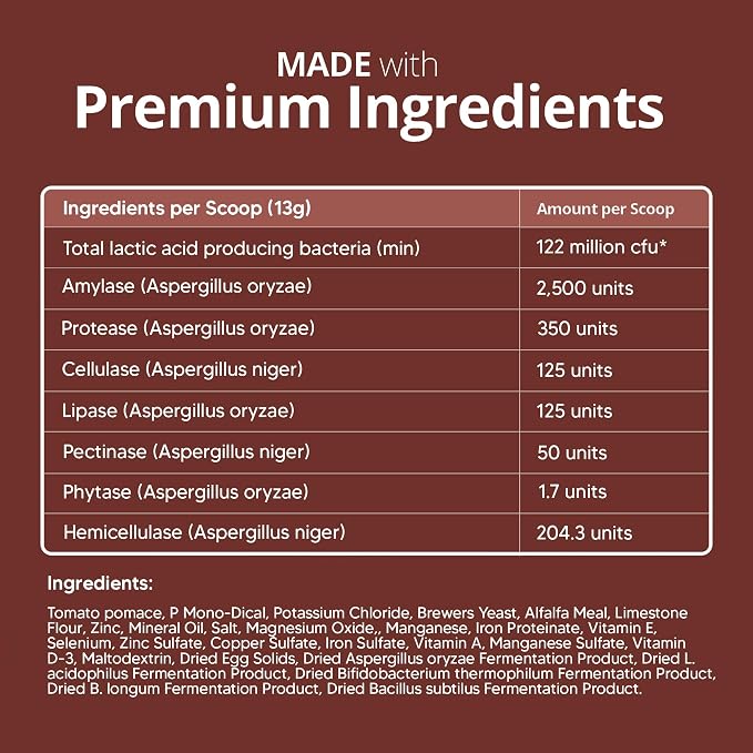 Formulated Canine Natural Diet Vitamins Supplement 1lb