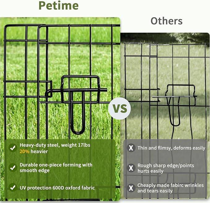 PETIME Foldable Metal Dog Exercise Pen/Pet Puppy Playpen Kennels Yard Fence Indoor/Outdoor 8 Panel 24" W x 24" H with Top Cover (with top Cover, 8 Panels 24" H)