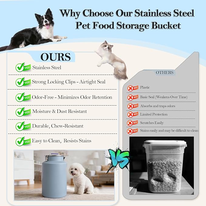 25lb Stainless Steel Dog Food Storage Container with Lid and Scoop, 25lb, Stainless Steel, Blue