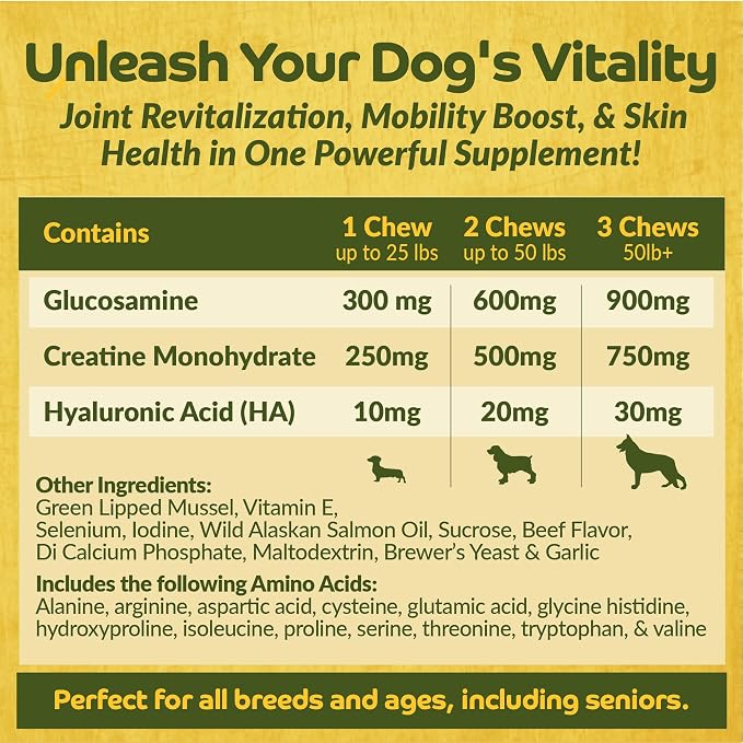 HAPPY JACK Flexenhance Dog Hip & Joint Supplement, 80 Chewable Tabs