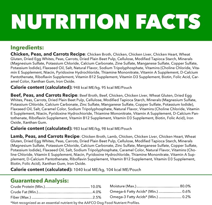 IAMS Proactive Health Adult Wet Dog Food Variety Pack, 3.5 oz. Pouch, (18 Count)