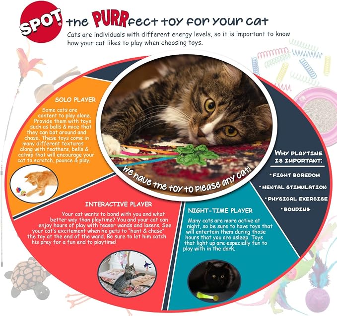 SPOT Flat Mouse Frankie with Catnip - Cat Toy, Fuzzy Mice with Catnip and Crinkle Sound, Perfect Size for Pouncing on, Chasing, Hunting - 5.5in Plush Toys, Assorted Colors