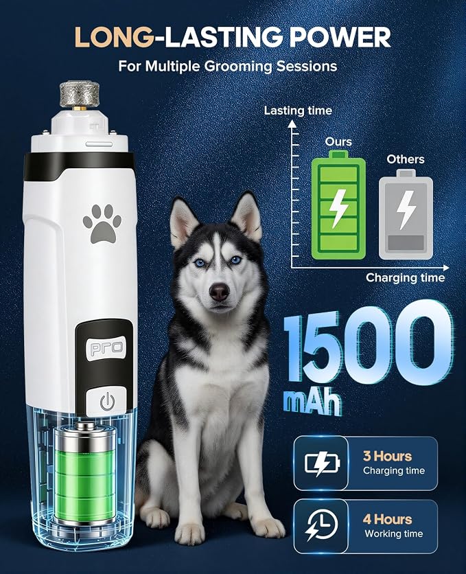Dog Nail Grinder with 2 LED Lights, 2-Speed