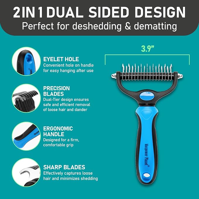 Maxpower Planet Pet Grooming Rake and Dematting Comb, Blue