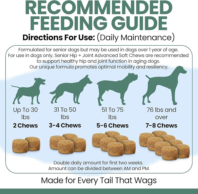 Glucosamine for Senior Dogs Hip and Joint Supplement, 120 Mobility Chews