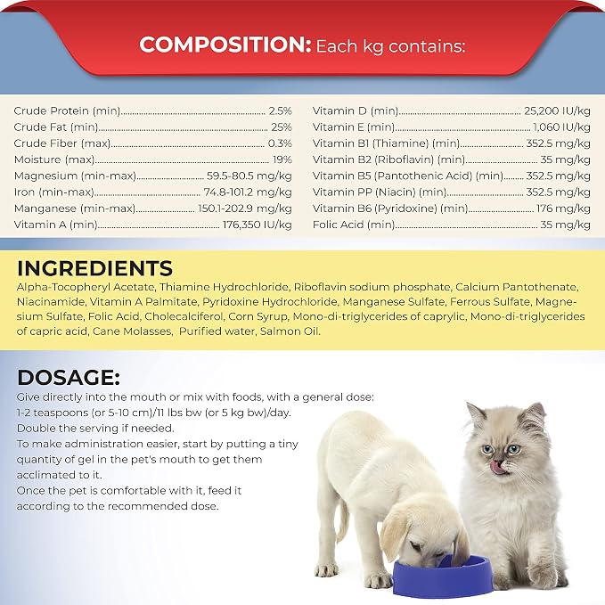 Premium Nutritional and Vitamin Gel for Dogs and Cats - Enhance Health, Boost Appetite, and Energize! Suitable for All Breeds and Life Stages - Multivitamin Gel 4.2 oz (120 g)