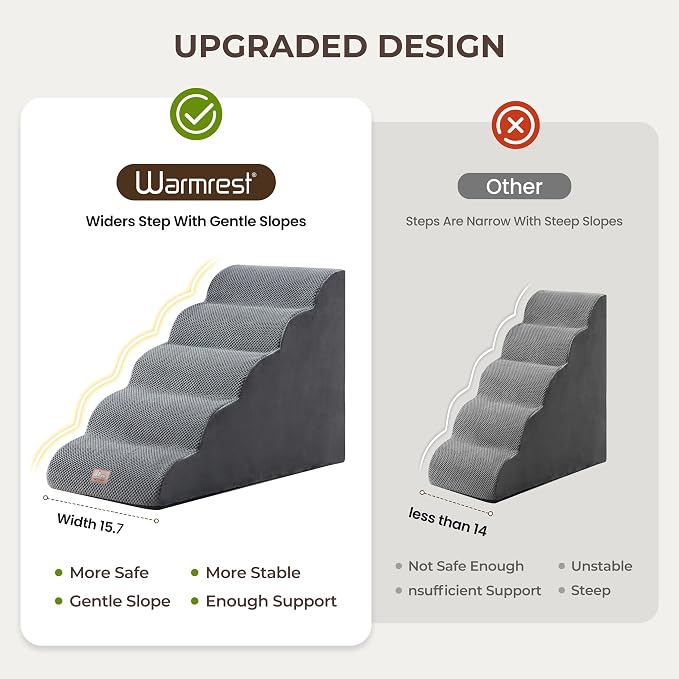 Dog Stairs for High Bed 22.6" H, 5-Step Dog Steps for Small Dogs and Cats, Pet Steps Ramp for Couch Sofa, Non-Slip Stable Indoor Pet Ladder with High Density Foam, Grey