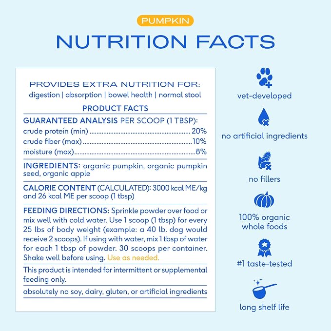 Native Pet Pumpkin for Dogs - Organic Dog Food Topper Powder - Promotes Firm Stools, Supports Digestive, Bowel Health & Nutrient Absorption - USDA Organic, Rich in Fiber with Real Pumpkin - 30 Scoops
