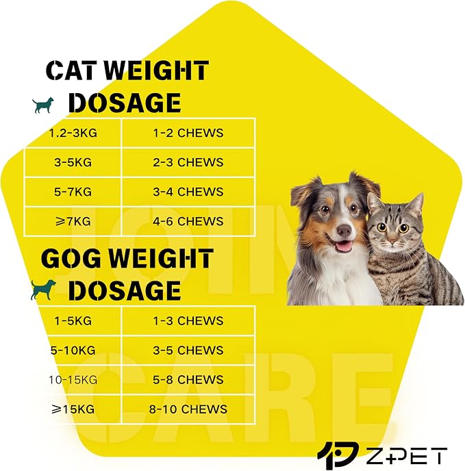 ZPET Hip & Joint Soft Chews for Dogs & Cats – Glucosamine, Chondroitin & MSM – Mobility & Flexibility Support – Cold-Pressed Pet Supplement, 150g