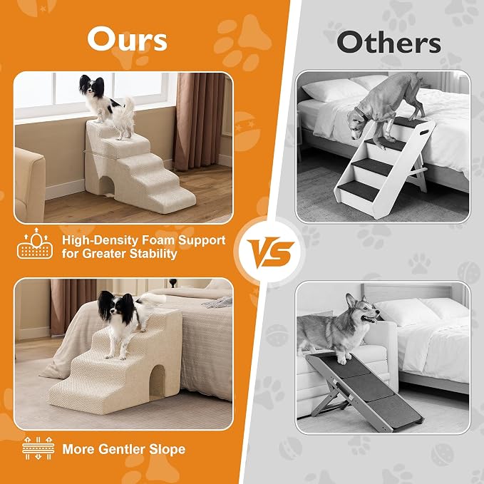 Dog Stairs for Small Dogs 11.5’’ H, 2-Step Dog Steps for Bed, Pet Stairs and Ramp for Dogs and Cats to Get on Beds, Couch, Non-Slip Balanced Pet Steps with Waterproof Cover, Beige