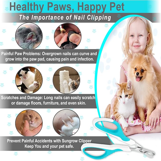 SunGrow Dog & Cat Nail Trimmer, Non-Slip Handle