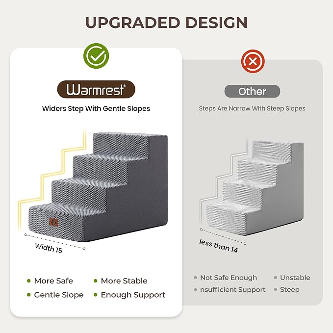 Dog Stairs for Small Dogs 18" H, 4-Step Dog Steps for High Bed and Couch, Pet Steps Ramp for Puppy and Cats, Non-Slip Stable Indoor Pet Ladder for Sofa and Chair, Grey