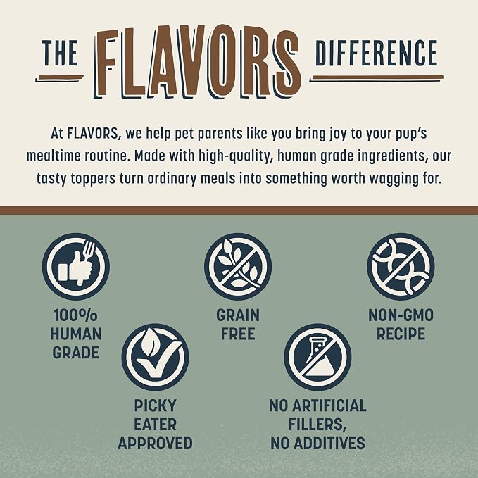 BEAUMONT BASICS Flavors Food Topper for Dogs, Peanut Butter Recipe, 3.1-Ounce