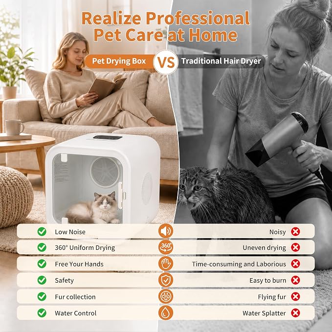 Pet Drying Box, 61L Quiet Hair Dryer for Cats and Small Dogs | 360° Fast Drying Adjustable Temperature & Speed Settings Overheat Protection Low Noise Smart Soft Hair Grooming Dryer 1200W