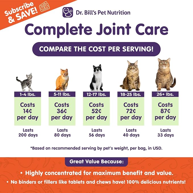 Dr. Bill’s Feline Complete Joint Care | Advanced Hip & Joint Supplement for Cats | Green Lipped Mussel Extract, Collagen Type II, Chondroitin, Hyaluronic Acid, Omega 3 and Colostrum | Powder, 85g