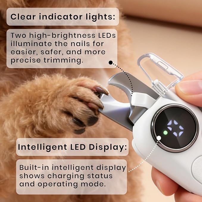2-in-1 Dog Nail Clippers & Grinder with Light, White