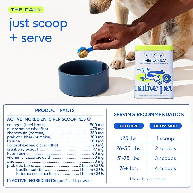 Native Pet Daily Wellness Bundle - Dog Vitamins and Supplements & Omega 3 Fish Oil Wild Alaskan Salmon Fish Oil for Dogs - 11-in-1 Multivitamin Powder Supports Joints, Gut, Skin, Coat & Heart Health