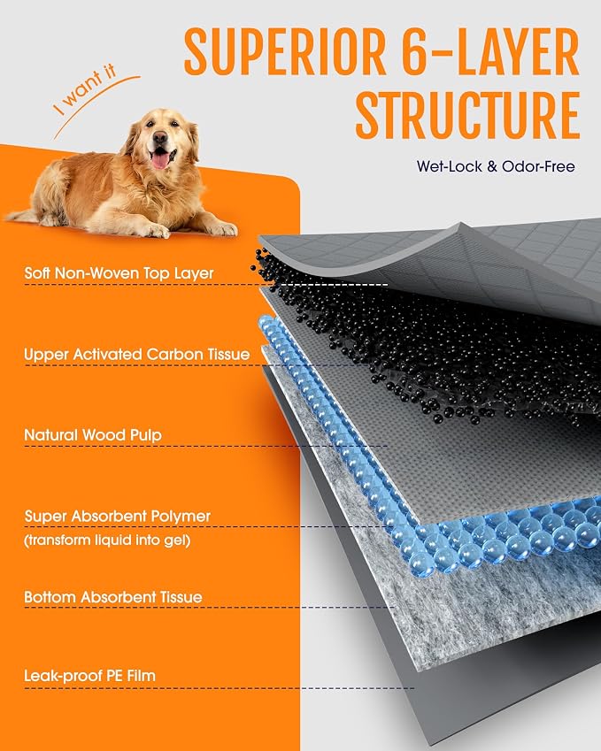 Powools Charcoal Puppy Pads - 100 Packs, 34"×28" Ultra-Large Puppy Pads, Odor-Control Carbon Pee Pads for Dogs, 6-Layer Ultra-Absorbent & Quick-Dry Black Training Pads
