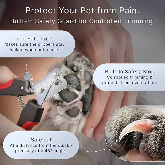 Professional Dog Nail Clippers for Large Dogs, Ergonomic Grip