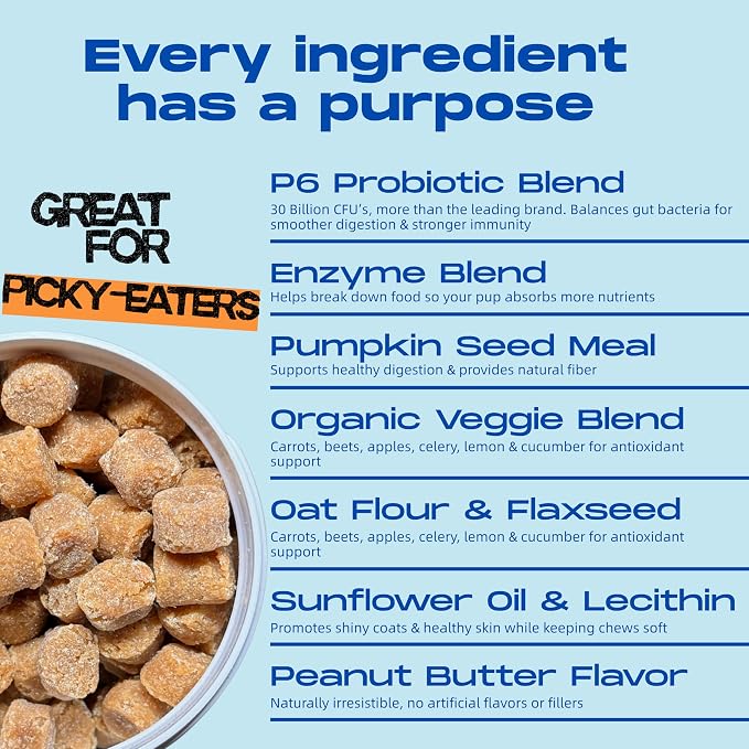 Probiotics for Dogs – Gut Health by Happy Dog | Organic, Vegan Probiotic Soft Chews with Prebiotics for Digestion, Immunity & Itchy Skin Relief | 120 Soft Chews Peanut Butter Flavor