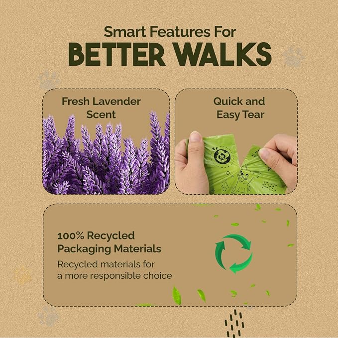Earth Friendly Dog Poop Bags, 750 Count - Extra Thick, Leak-Proof, Lavender Scented Dog Poop Bags with Odor Blocker - Eco-Friendly, Tear-Resistant, 9x13 Inch Bags for Large & Small Dogs - 50 Rolls