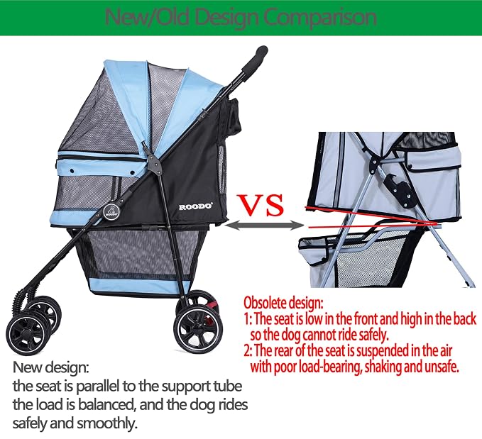 ROODO 4-Wheel Pet Stroller - Sky Blue, up to 30lbs, All-Terrain