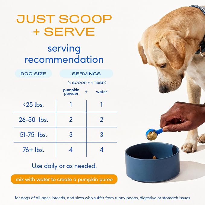 Native Pet Pumpkin for Dogs - Organic Dog Food Topper Powder - Promotes Firm Stools, Supports Digestive, Bowel Health & Nutrient Absorption - USDA Organic, Rich in Fiber with Real Pumpkin -120 Scoops