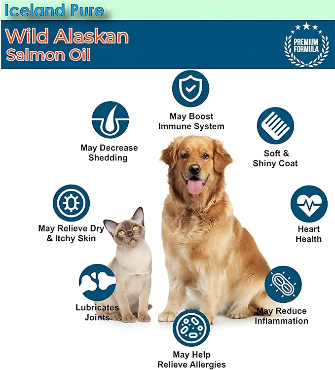 Wild Alaskan Salmon Oil for Dogs and Cats by Iceland Pure | 1,043 mg of Omega-3 per Teaspoon | Salmon Oil & Pollock Blend | BPA-Free Brushed Aluminum Epoxy Coated Bottle with Pump - 17 oz