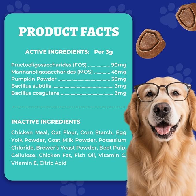 Wellix 19.04oz Probiotics for Dogs - Probiotics & Prebiotics with Pumpkin