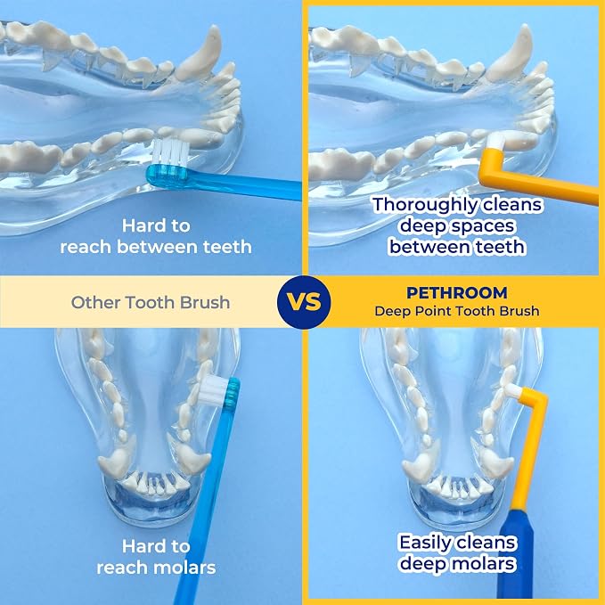 PETHROOM] Pet Toothbrush for Cats and Dogs | Round Shaped Head with Ultra Soft Bristle for Deep Cleaning Dental Care, Kitten and Small Dogs, Tartar Plaque Removal (Deep Point)
