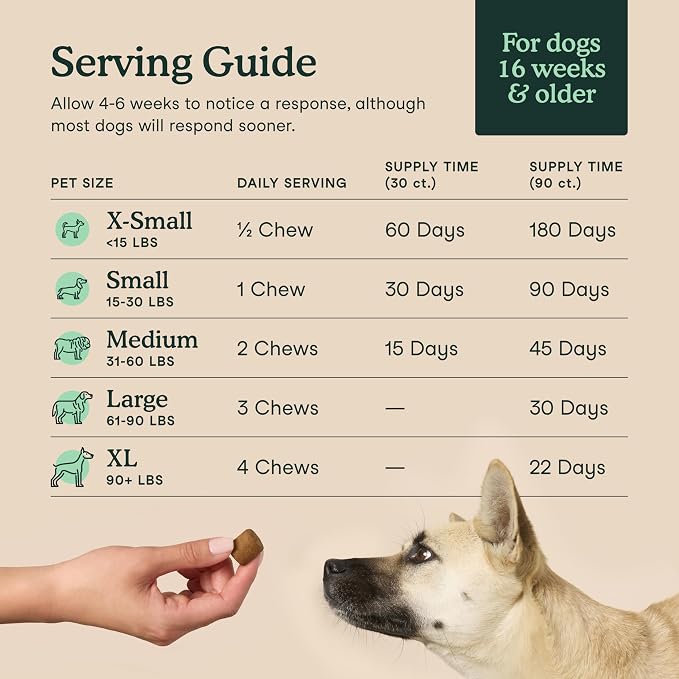Fera Pets Hip & Joint Supplement for Dogs with Glucosamine, 90 Soft Chews