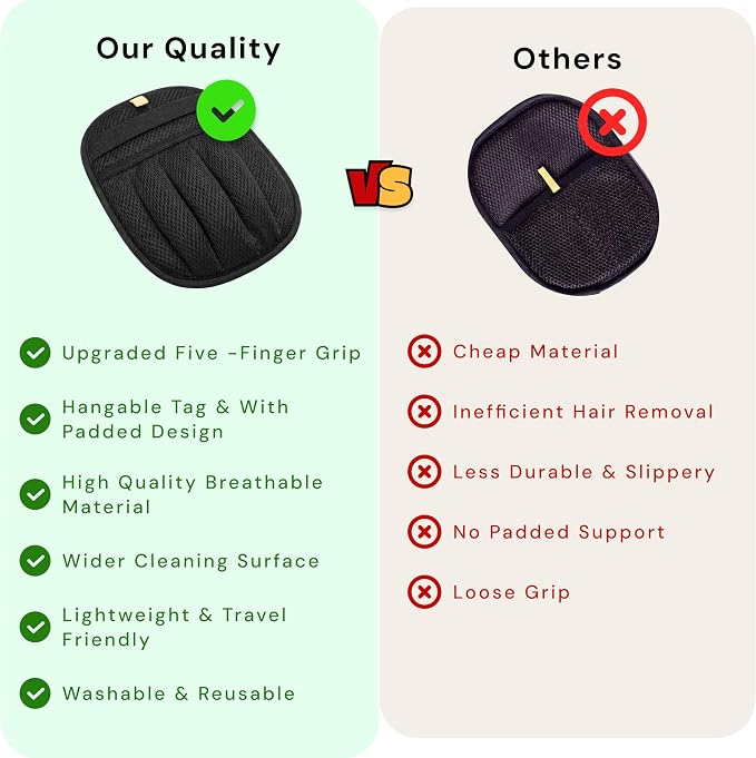 Wolfster Pet Hair Removal Glove for Cats & Dogs - Five-Finger Electrostatic Reusable Pet Hair Remover for Couch, Sofa, Carpet, Car Seat, Bedding & Clothing, Lint Roller Alternative, Eco-Friendly