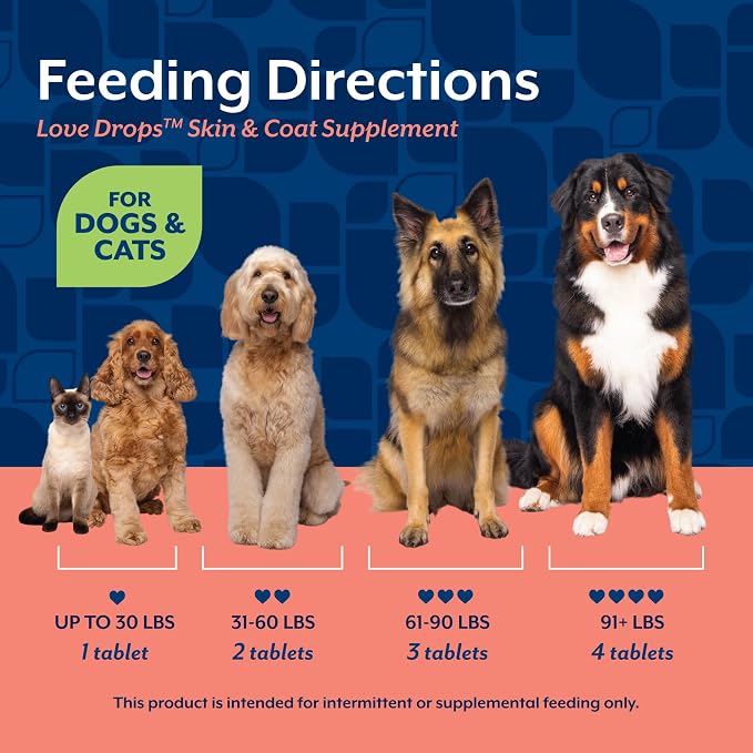 NaturVet Love Drops Plus Omegas Skin & Coat Supplement for Dogs - 200 Ct