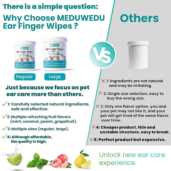MEDUWEDU Ear Cleaner Finger Wipes 120 Counts, Dog Ear Cleaner, Grooming Kit Care for Dogs and Cats, Soft & Easy Otic Cleaning Pads, Remove Wax, Dirt & Stop Smelly, Itchy, Non-Irritating, Unscented
