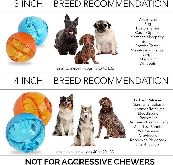 Our Pets IQ Treat Ball Interactive Food Dispensing Dog Toy, Assorted Colors (Pack of 2)