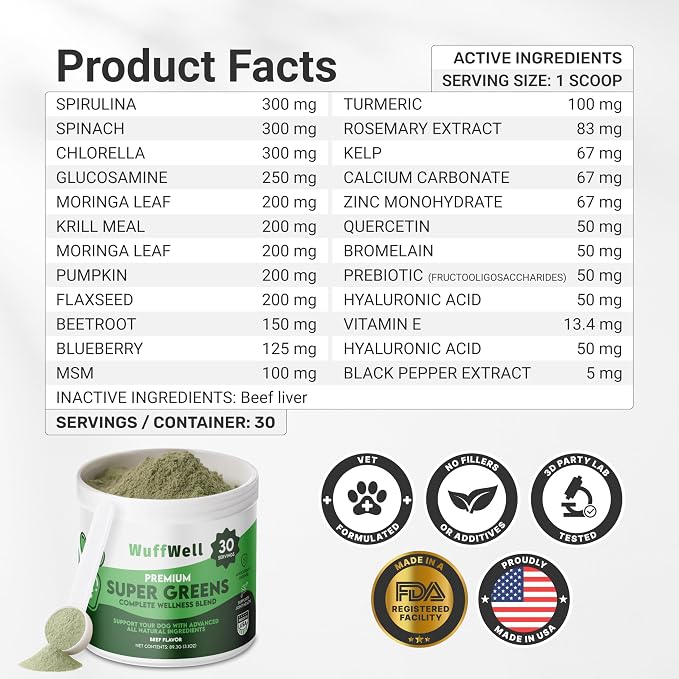 WuffWell Super Greens Food Topper Powder for Dogs - Joint & Skin Support