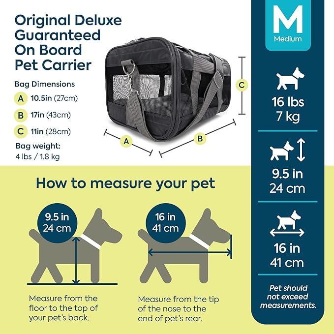 Sherpa Original Deluxe Travel Pet Carrier, Airline Approved, Charcoal Gray, Medium