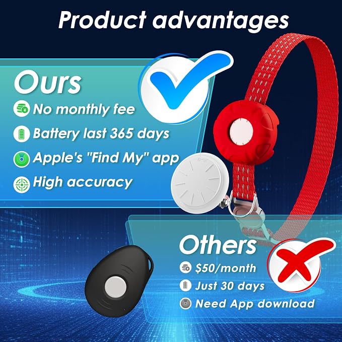 GPS Tracker for Cats-No Monthly Fee Cat Tracker,Compatible with Apple Find My App (Only iOS), Waterproof Pet Tracker,Real-Time Cat Collar for Pets,Kids,Luggage & Assets | 367-Day Battery Life|(Red)