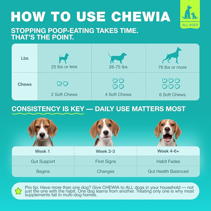 No Poo Chews for Dogs – Poop Eating & Stool Deterrent, Coprophagia Support