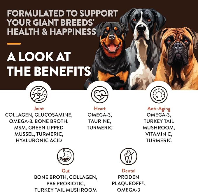 NaturVet Breed Specific Multivitamin for Giant Breed Dogs | 50 Soft Chews
