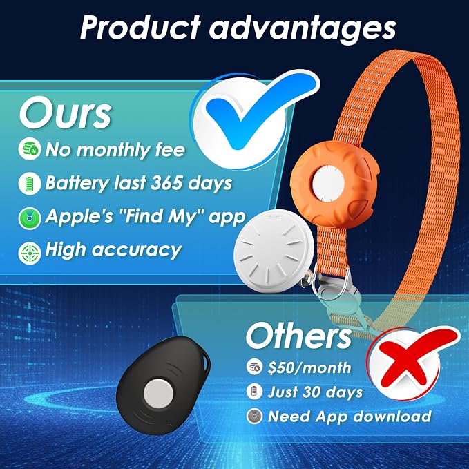GPS Tracker for Cats, Waterproof Pet GPS Tracker with Safety Elastic Buckle, Compatible with Apple Find My App (Only iOS), No Monthly Fee, Orange