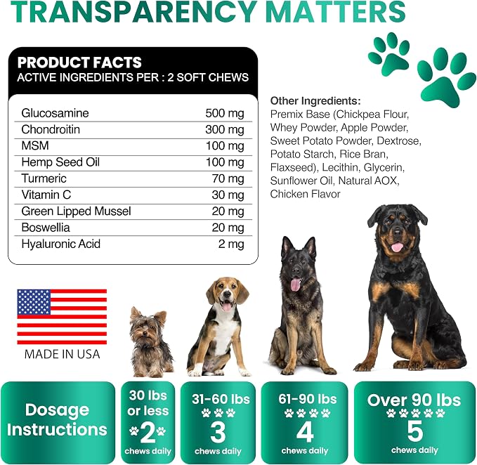 Hemp Hip and Joint Supplement for Dogs - Glucosamine for Dogs - 170 Count