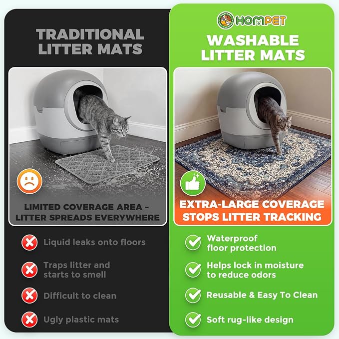Hompet Cat Litter Mat 4 Pack, 18x28 Machine Washable Trapping Mats for Cats, Super Absorbent & Urine-Proof Cat Litter Box Mat for Floor, Waterproof & Non Slip Kitty Litter Rug