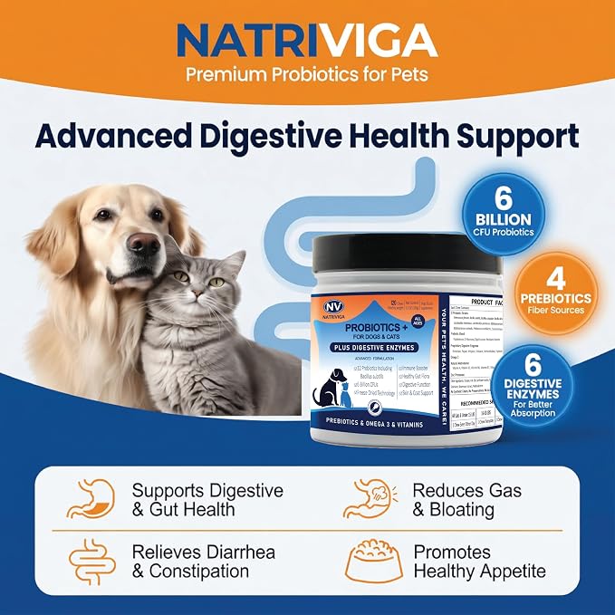 Freeze-Dried Probiotics for Dogs - Support Gut Health, Itchy Skin, Allergy, Immunity, Yeast Balance - Plus Digestive Enzymes, Omega-3, Zinc & Prebiotics - Reduce Diarrhea, Gas - (Chicken, 120 Chews)