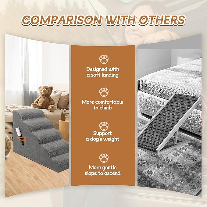 Romrol Dog Stairs Ramp for High Beds Couches, High Density Foam Pet Steps with Durable Non-Slip Waterproof Fabric Cover, Dog Stairs for Small Dogs or Cats or Pets, 5-Step, 22 Inch, Grey