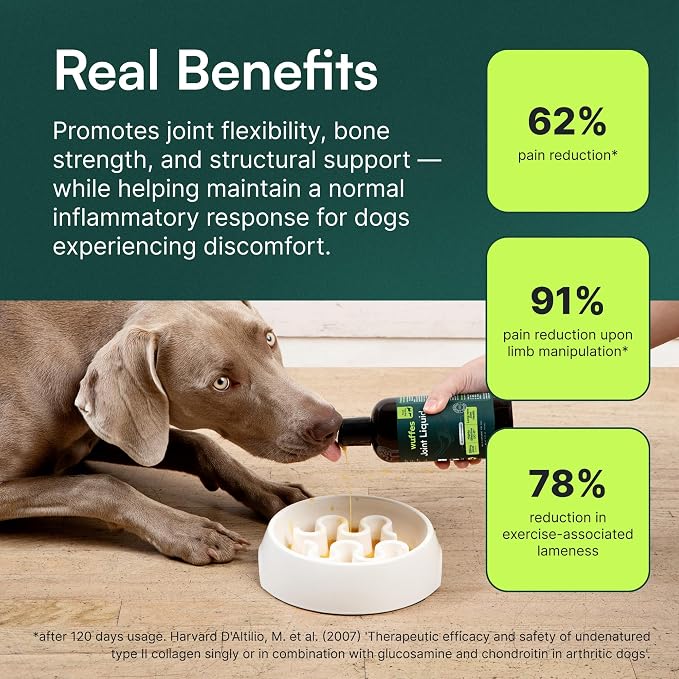 Wuffes Joint Liquid for Dogs with UC-II Collagen, 16 oz
