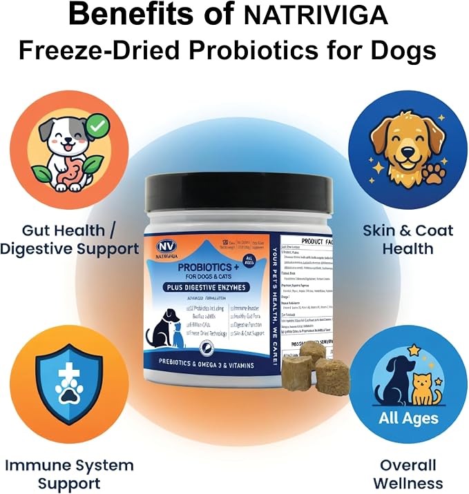 Freeze-Dried Probiotics for Dogs - Support Gut Health, Itchy Skin, Allergy, Immunity, Yeast Balance - Plus Digestive Enzymes, Omega-3, Zinc & Prebiotics - Reduce Diarrhea, Gas - (Chicken, 120 Chews)