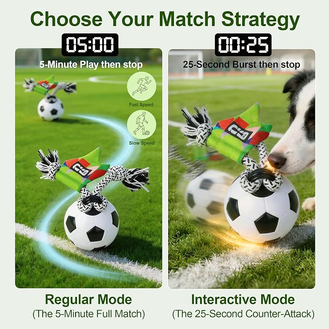 Official FIFA World Cup 2026 Edition - Interactive Dog Toys, Smart Dog Ball with Durable Rope, Automatic Moving and Rolling Ball Toys for Small Medium Large Dogs, Motion-Activated and USB Rechargeable
